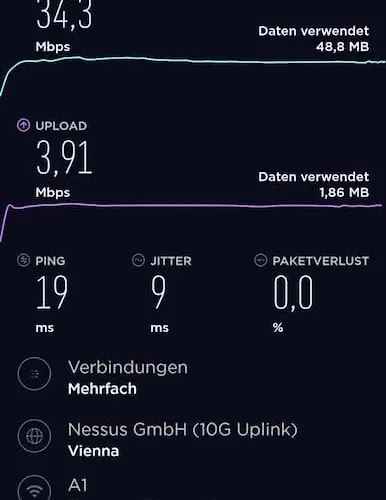 Ruhiges In Der Naehe Von Park Und Krankenhaus Mit Gratis Parkplatz * Štýrský Hradec