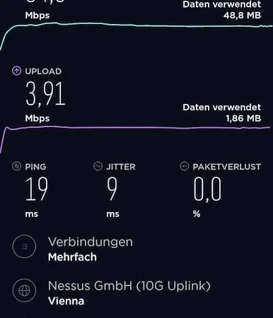 Ruhiges In Der Nähe Von Park Und Krankenhaus Mit Gratis Parkplatz * Graz